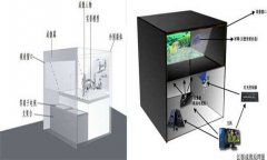 詳解幻影成像劇場
