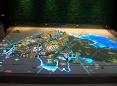 多媒體數字沙盤優勢及應用