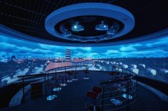 環幕投影特點及應用領域